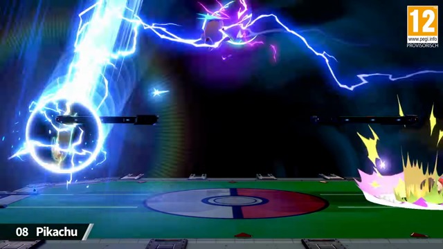 E3 2018: Charaktere